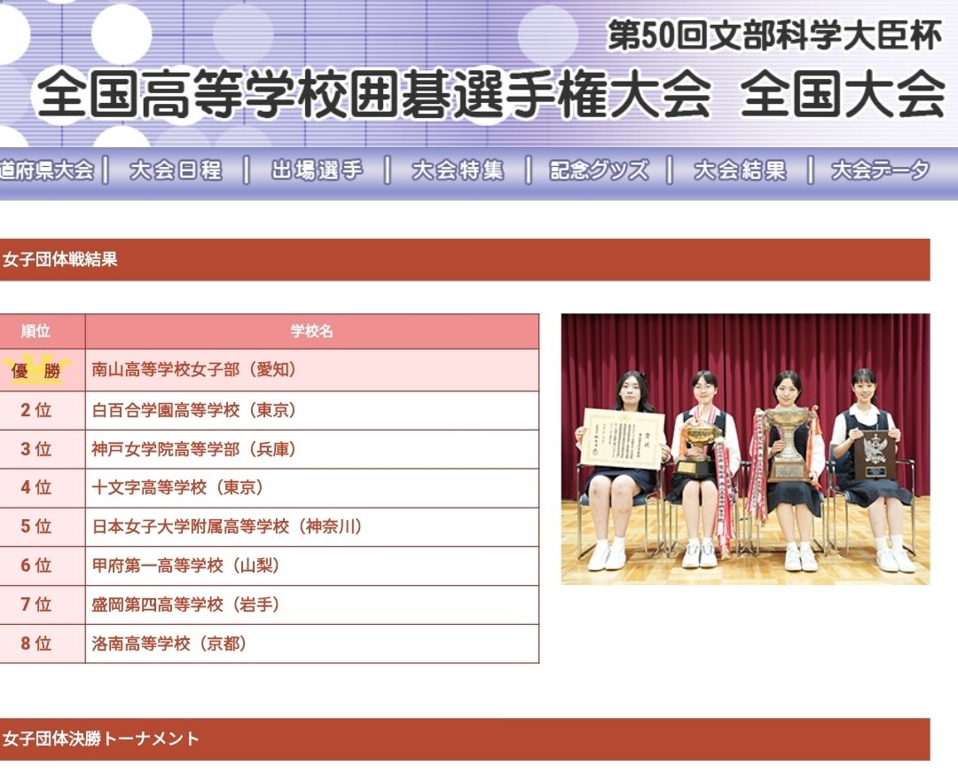 bin7674's tweet photo. 全国高校囲碁選手権大会の女子団体戦で、中村本因坊の生徒が副将として出場した南山高等学校女子部が、2連覇を果たしました。
おめでとう！😀 https://t.co/zPTlUodUuK