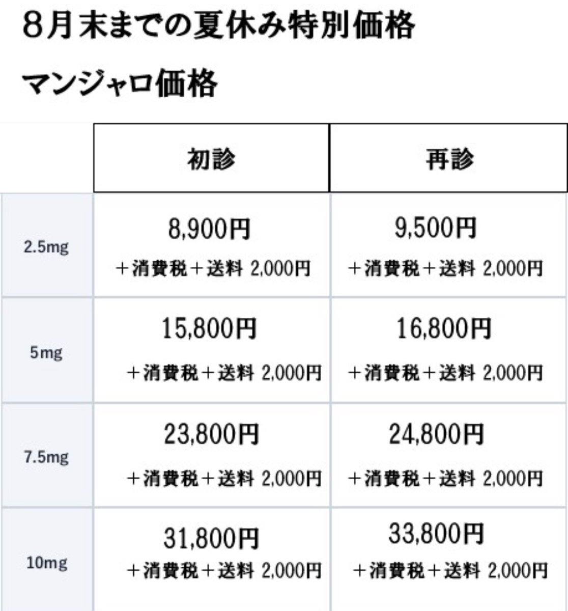 slgrouponline's tweet photo. マンジャロ
夏休み特別価格　各最安値更新
競合が現れるたびに価格変更が有りますので、公式ライン、Xのフォローをお願いします。 https://t.co/PU4jWnuYko