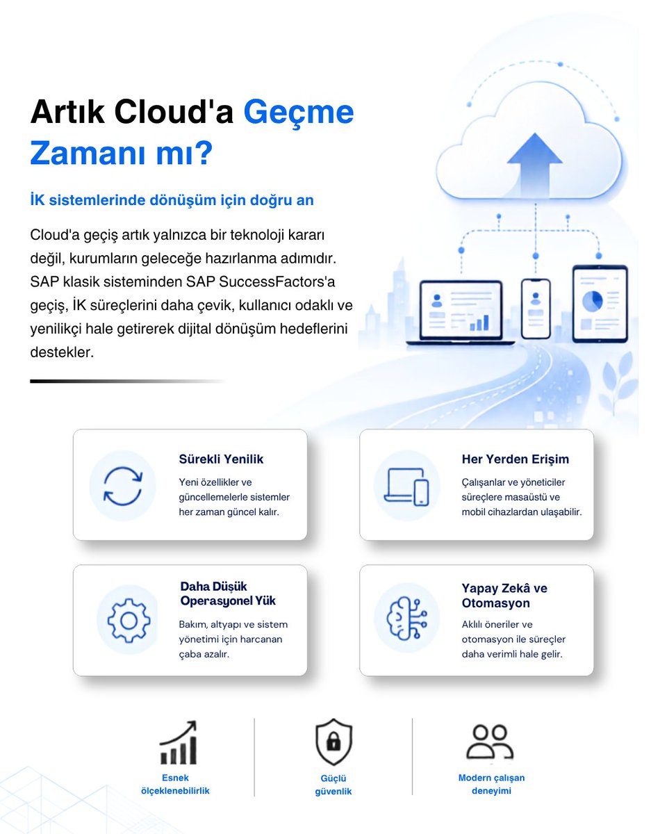 smodconsulting's tweet photo. Cloud'a geçiş yalnızca bir teknoloji yatırımı değil, kurumların geleceğe hazırlık stratejisinin önemli bir parçasıdır. https://t.co/VKVusT3pvu