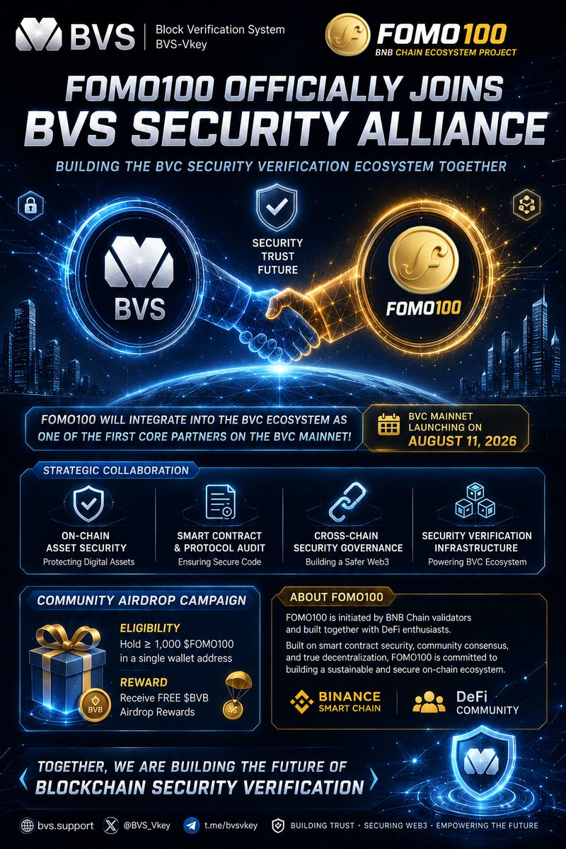 8tF51zxTz323423's tweet photo. Official Announcement
FOMO100 Officially Joins the BVS Security Alliance
Building the Next Generation of the BVC Security Verification Ecosystem Together
#BVS #BVSVkey #BVC #FOMO100 #BNBChain #Blockchain #Web3 #SecurityAlliance #OnChainVerification #DeFi #Crypto #BuildTheFuture https://t.co/Mg1UoT7Pyk