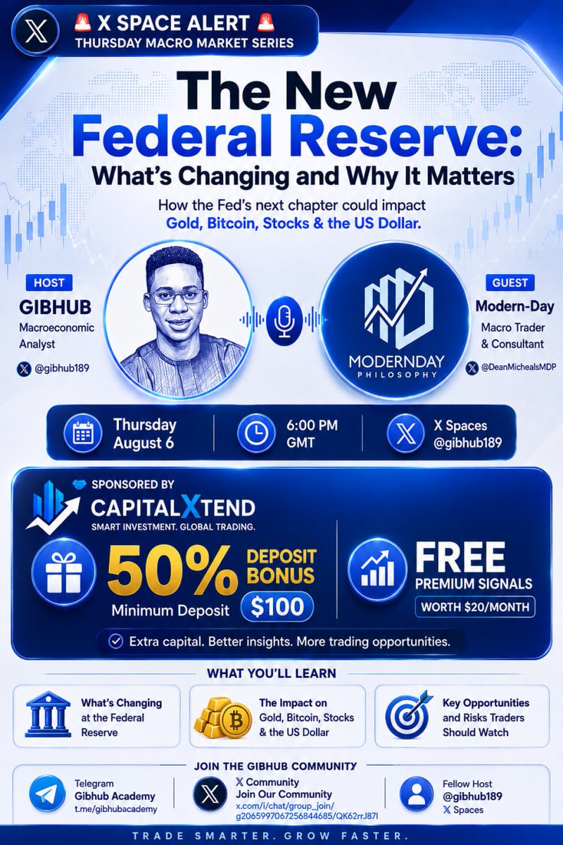 gibhub189's tweet photo. 🚨 LIVE X SPACE | POWERED BY CAPITALXTEND 🚨

The New Federal Reserve: What's Changing and Why It Matters
The Federal Reserve is entering a new era—and the decisions made now could shape the next major moves in Gold, Bitcoin, Stocks, and the US Dollar.

🎤 Featured Guest
Modern-Day Macro Trader & Consultant
@DeanMichealsMDP

🎙️ Host
Datimfon Akpan (@gibhub189)
Macroeconomic Analyst | Gibhub Academy

📅 Thursday, August 6
🕕 6:00 PM GMT
📍 X Spaces: https://t.co/68H0ig1Y9e
━━━━━━━━━━━━━━━━━━
🤝 In Partnership with @capitalxtend 

🎁 Exclusive Offer for Attendees
🔥 50% Deposit Bonus
Open your CapitalXtend account through my referral link and make a minimum deposit of $100 to unlock your bonus.
👉 Register Here
https://t.co/1h7guZd23B

🎯 PLUS: FREE Premium Trading Signals (Worth $20/month)
Join our free signals community:
https://t.co/9DQ4nnyhOe
━━━━━━━━━━━━━━━━━━

📈 What You'll Learn

✔️ What is changing at the Federal Reserve

✔️ How it could impact Gold, Bitcoin, Stocks & the US Dollar

✔️ The biggest opportunities and risks traders should prepare for

🌍 Join the Gibhub Community
📢 Telegram
https://t.co/A3ymIJOS62

👥 X Community
https://t.co/a5AHwJ1Dz3

Trade Smarter. Grow Faster.
#CapitalXtend #XSpaces #FederalReserve #FOMC #Forex #Gold #Bitcoin #Stocks #Trading #Macro #GibhubAcademy