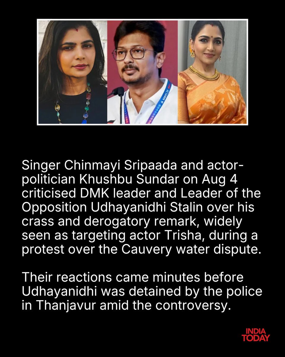 IndiaToday's tweet photo. Singer Chinmayi Sripaada and actor-politician Khushbu Sundar criticised DMK leader and Leader of the Opposition Udhayanidhi Stalin over his crass and derogatory remark, widely seen as targeting actor Trisha, during a protest over the Cauvery water dispute. Their reactions came minutes before Udhayanidhi was detained by the police in Thanjavur amid the controversy.

In his first response to India Today, he defended himself, saying, "You decide, you heard the speech. Did I say something wrong? Did I take anybody's name except the Chief Minister?"

#UdhayanidhiStalin #Trisha #ChinmayiSripaada #KhushbuSundar #DMK #TamilNadu
