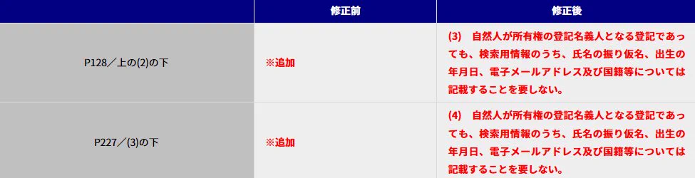 松本雅典（司法書士試験講師）・リアリスティック on X: 