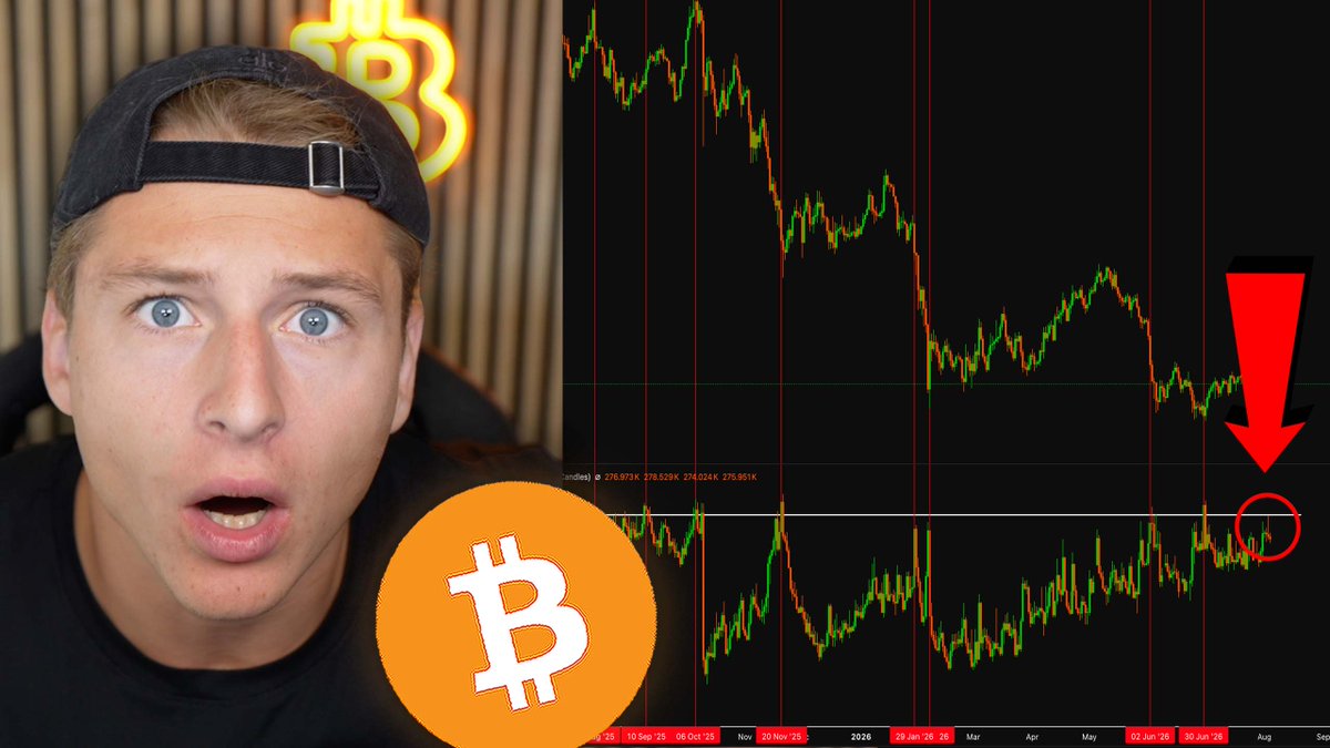 cryptorover's tweet photo. THIS #BITCOIN SIGNAL NEVER LIES...

Watch NOW:👇
https://t.co/4lshQmLe6a https://t.co/s7Kh5UMdvw