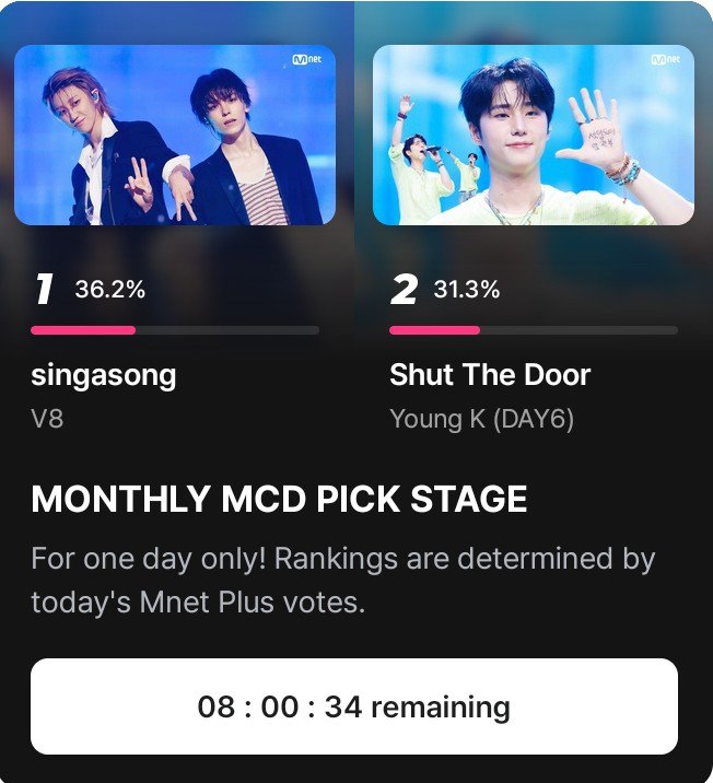 teamsvtpolls's tweet photo. [ MONTHLY MCD PICK STAGE ]

Carats, vote for V8 on Mnet for the MCD Pick Stage! Voting ends later at 11:59 PM KST.

• Vote 5 times per account/device.
• No collection needed. https://t.co/UcAfeOjSl5