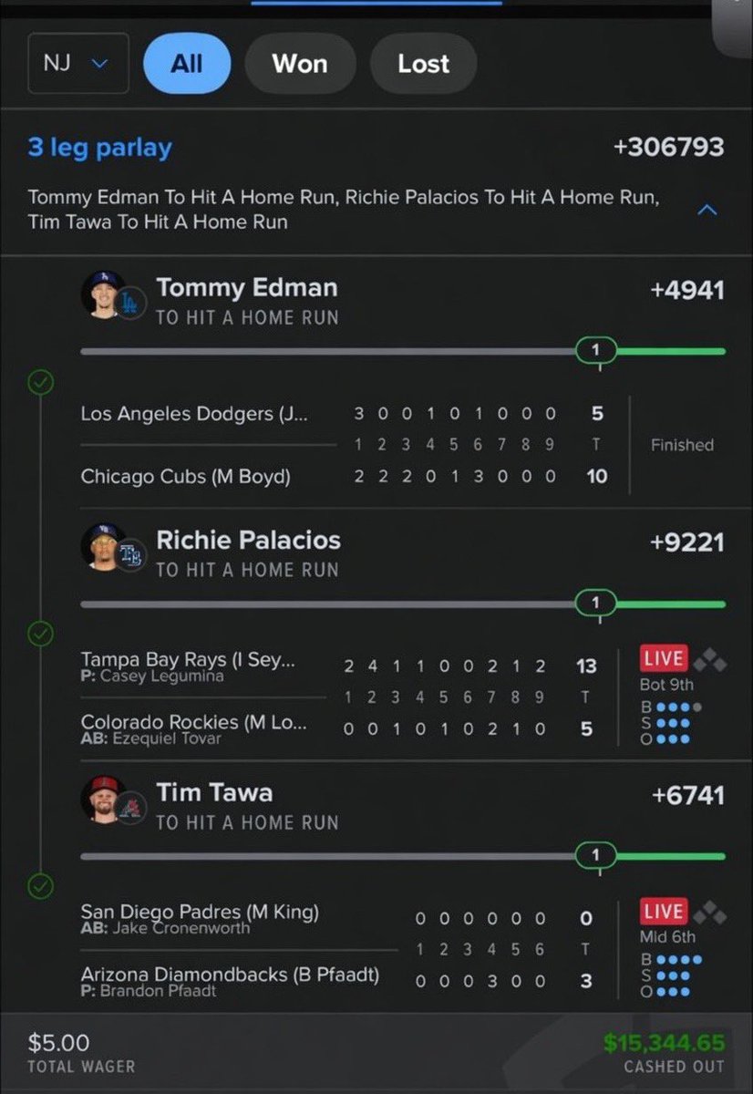 GamblingParlab's tweet photo. 🚨 CASHED OUT LIKE A PRO! 💰🔥

From a $5 stake to a $15,344.65 cash out — that’s the power of a perfectly timed parlay! 💸

Three home run picks, all delivered. Sometimes taking the guaranteed money is the biggest win. https://t.co/nn4ie4mM56