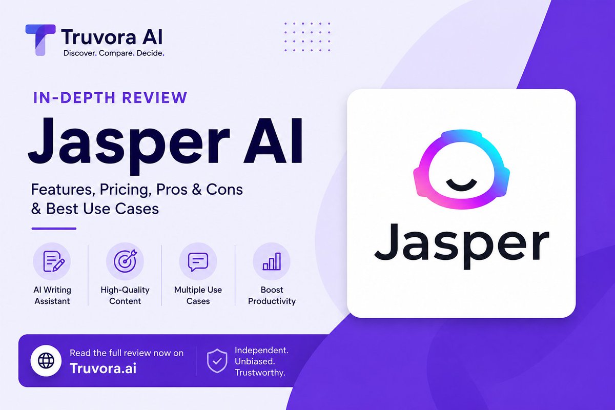 truvoraai's tweet photo. Is Jasper AI worth it in 2026? 🤔

We tested its features, pricing, strengths, limitations, and ideal use cases so you don't have to.

Read our honest review 👇
https://t.co/xqByjC56Sc
Have you used Jasper AI? Share your experience below!

#JasperAI #AITools #AIWriting #TruvoraAI https://t.co/21nWGz8vlD