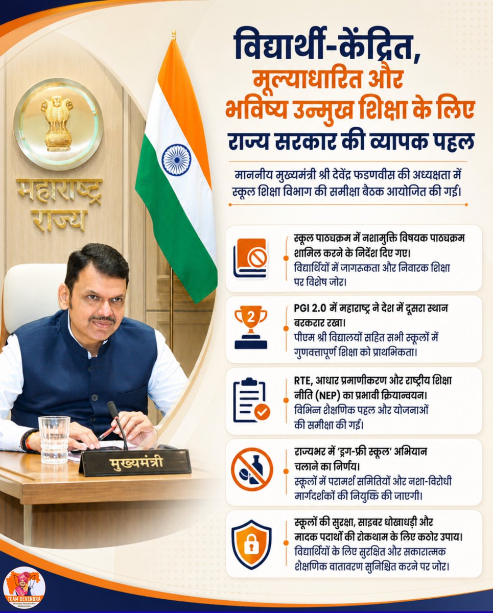 Vidhika1186991's tweet photo. महाराष्ट्र सरकार छात्र-केंद्रित, मूल्याधारित और भविष्य उन्मुख शिक्षा को नई गति दे रही है। गुणवत्तापूर्ण शिक्षा, नशामुक्त विद्यालय और सुरक्षित शिक्षण वातावरण के माध्यम से विद्यार्थियों के उज्ज्वल भविष्य की मजबूत नींव रखी जा रही है।

#DevendraFadnavis #TeamDevendra #SchoolEducation https://t.co/skxOedWnhq