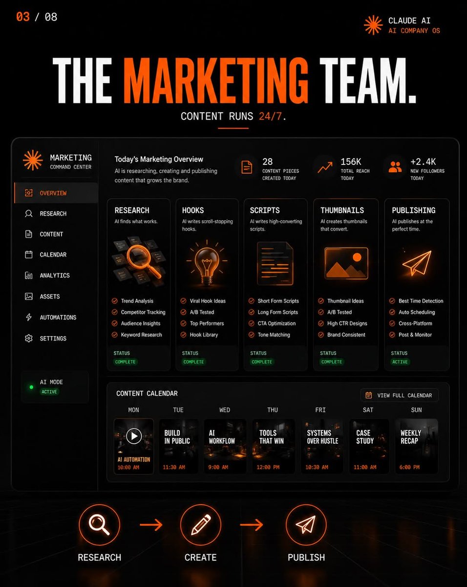 WorkAgentHQ tweet picture