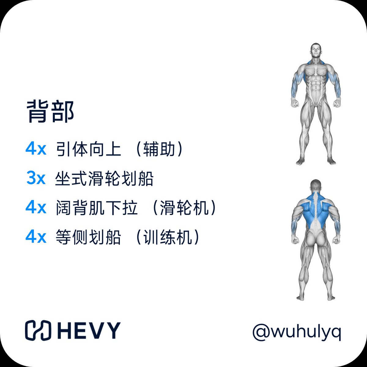wuhulyq's tweet photo. 我刚刚在@hevyapp上举起了5,959 kg。

 https://t.co/RnQ9Y0O9yD https://t.co/J3OvNujYNn