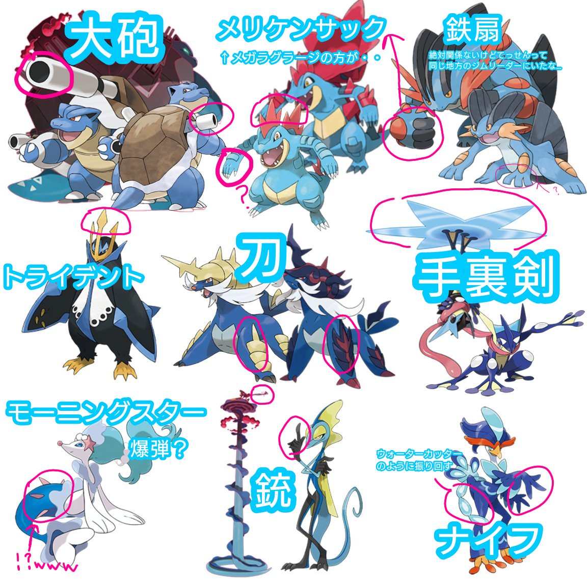 pokekirakira's tweet photo. 水御三家武器モチーフ説は無理があるだろ https://t.co/LTBPhl0ZAQ