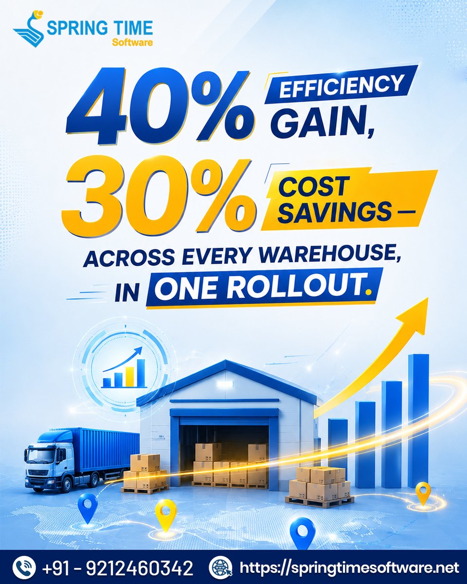 software_spring's tweet photo. What happens when a publisher finally sees their whole operation on one screen?
40% efficiency gain. 30% lower costs. Full stock visibility. Then +30% growth after adding our Sales Team App for field reps.
That's not a rollout. That's a transformation.

#PublishingIndustry #ERP https://t.co/MQQTMgIwIg