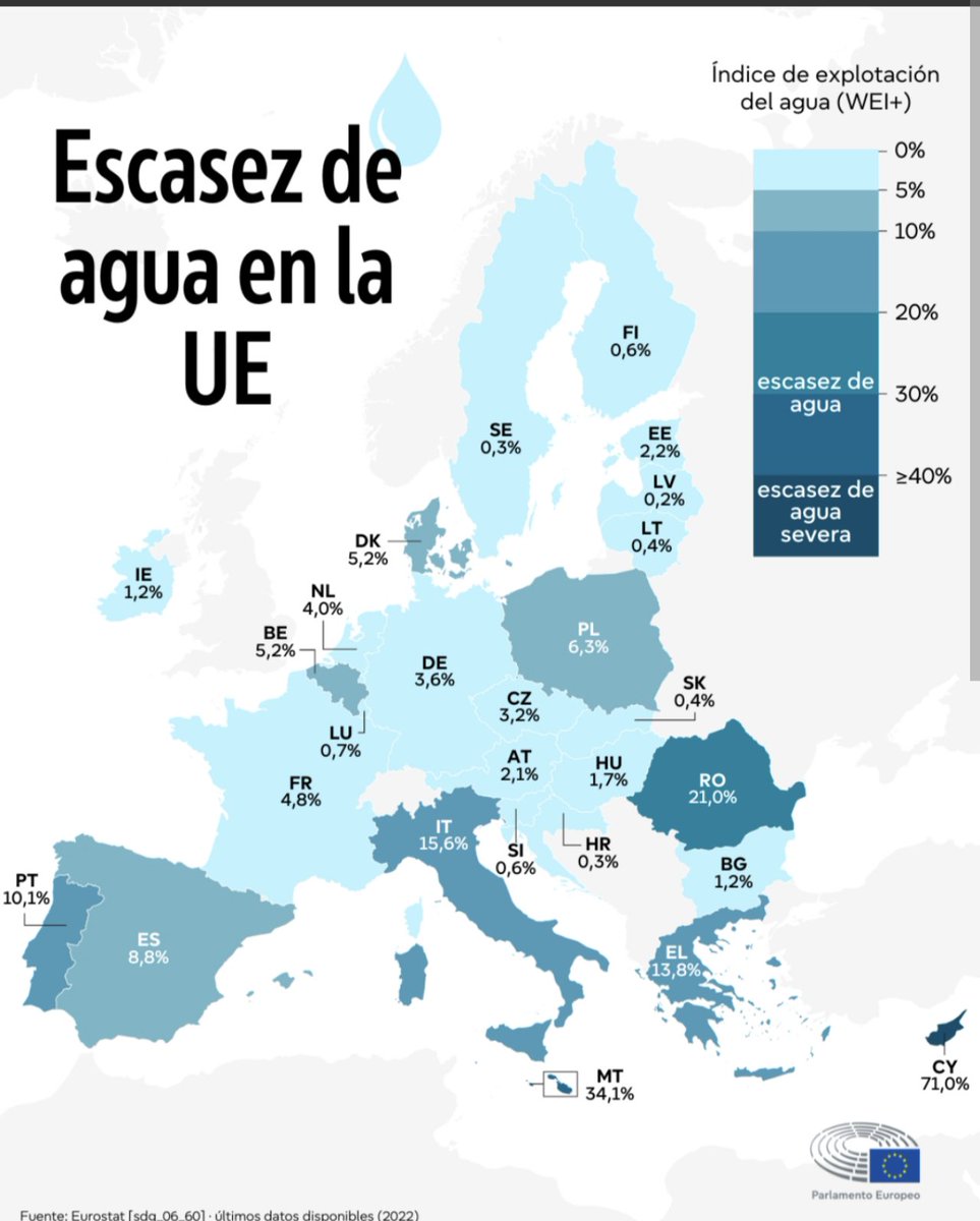 Lencaboc's tweet photo. Una imagen vale más que mil palabras: estrés hídrico. #sequía #Europa #Hungría https://t.co/k6eJsVClBN