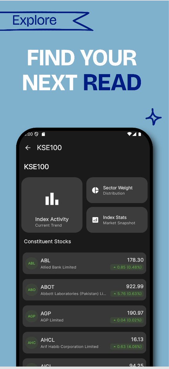 sarimkh81060764's tweet photo. 🧵 Your ultimate market tracking companion is here! From live indices to sector distributions, get the full picture of the Pakistan Stock Exchange right on your phone. Here's what's inside 👇 https://t.co/MZrtTTTIiS  #KSE100 #PSX #investing #Pakistan https://t.co/2fUpo21tDa