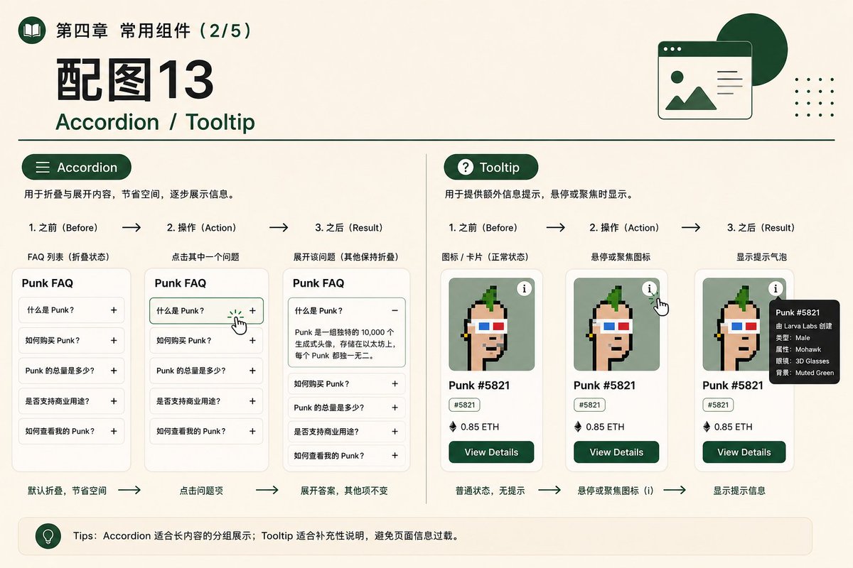 原文配图