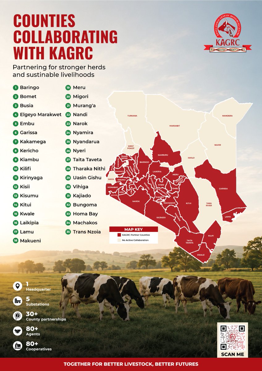 KAGRC_KE's tweet photo. KAGRC continues to position itself as a strategic partner in livestock development, collaborating with counties, cooperatives and other stakeholders to deliver superior animal genetics, boost productivity and transform livelihoods across Kenya. For inquiries, call us today on 0728899767 or 0786204400.
Together for better livestock, better futures. #SuperiorAnimalGenetics #LivestockDevelopment