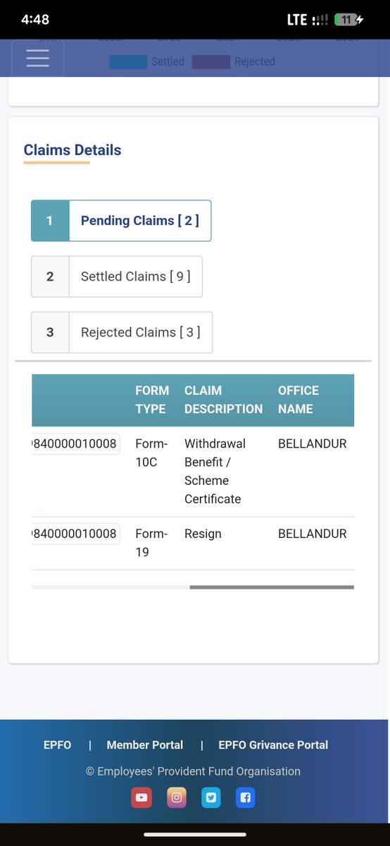 ram4uuuu's tweet photo. @officialepfo @shahulcine @socialepfo @India_NHRC @LabourMinistry @epfobellandur CPGRAMS MOLBR/E/2026/0152630 "Under Process" for weeks.
Mail to CVO+CPFC 26/07 → NO REPLY.

@officialepfo Stop PING PONG. 
@epfobellandur Give SETTLEMENT DATE in writing.

I need ACTION not "look into matter".
Screenshots attached. https://t.co/WuvgLyuCA2