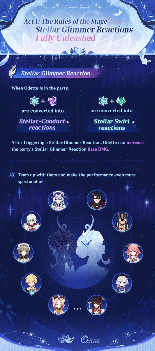 GenshinImpact's tweet photo. Character Skill Showcase — "Swirling Snow" Odette
#GenshinImpact #Odette #NowSnezhnaya #GenshinSnezhnaya 

Hello, Traveler! Today, Odette brings a brand-new performance unlike anything we've seen from her before. Let's take a look at her sharp and dazzling side~

The "Swan's Shadow in Silken Ice" Event Wish will be available after the Version 7.0 update on August 12. During this event wish, there will be a huge drop-rate boost for the character "Swirling Snow" Odette (Cryo)!