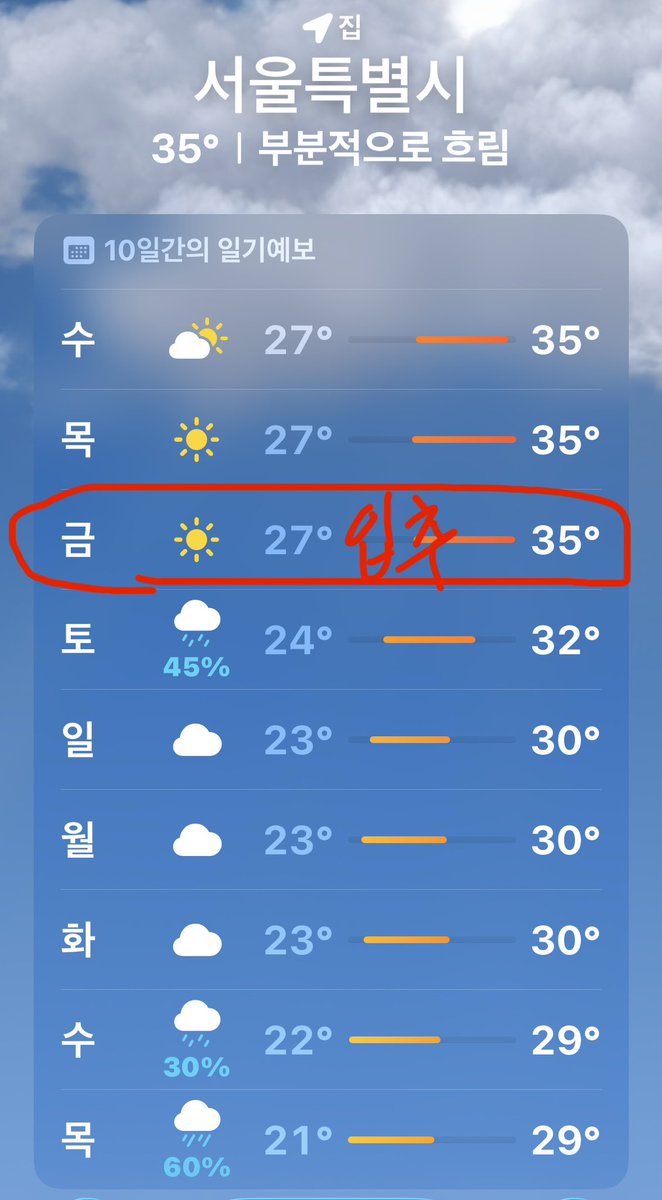 1987_TSLA's tweet photo. 절기는 참 신기한 듯

8월 7일 금요일이 입추인데
기가막히게 그 이후로 기온 떨어지기 시작함.

곧 가을온다. https://t.co/cl4Q4XLD6T