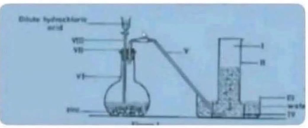 Only1HMD's tweet photo. So basically this thing was shisha😂💔 https://t.co/jMvhyVfT4j