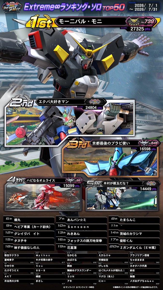 機動戦士ガンダムEXVS.シリーズ公式 (@gundamvs) / Posts / X