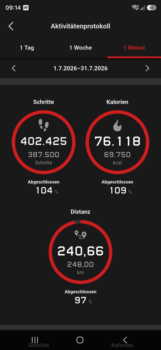 darkch2022's tweet photo. Temmuz ayı raporu, ortalama günde 8 km. https://t.co/4cHulMnScz
