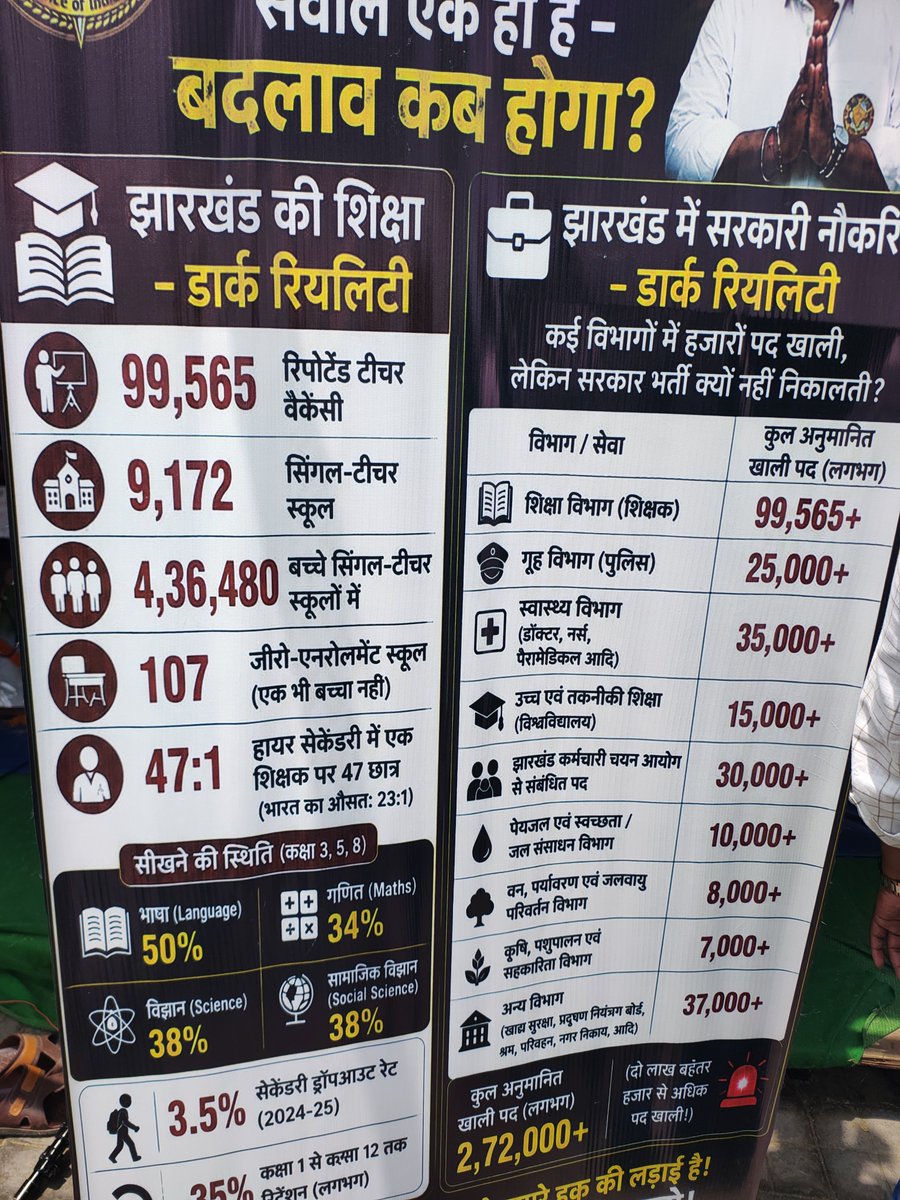 JPSCreformanch's tweet photo. Hale e jharkhand https://t.co/pAfiDspU1l