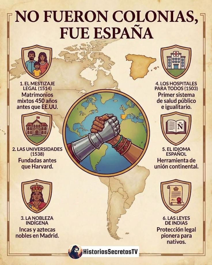 _constitucion78's tweet photo. No fueron colonias 
Fue España https://t.co/rd4fxzc6WP