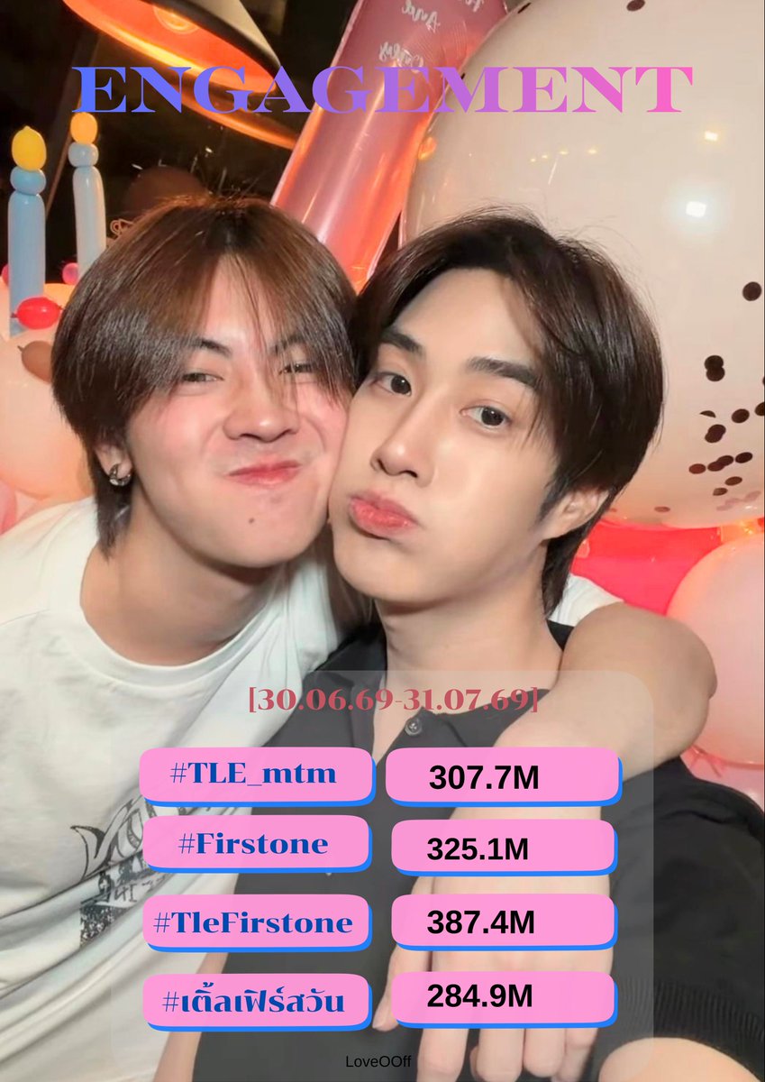 Love00ff's tweet photo. ยอด #engageforTFO [31.06.69-31.07.69]  
   {POTENTIAL REACH}

@TLE_mtm          215.1M
@firstone_wnk   210.7M

#TLE_mtm       307.7M
#Firstone         325.1M                                          
#เติ้ลเฟิร์สวัน    284.9M   
#TleFirstone   387.4M

@ TLE_mtm                     @ firstone_wnk 
   X:        +   7,327           X :    +    10,264
  IG:       +    12,739        IG :    +  16,107 
 TikTok:+    26,825     TikTok: +  41,549
