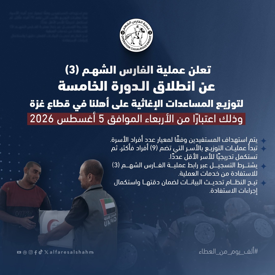 alfaresalshahm3's tweet photo. تصريح صحفي صادر عن د. محمد إربيّع رئيس لجنة إسناد عملية الفارس الشهم (3)

تشرع عملية #الفارس_الشهم3 بتنفيذ الدورة الخامسة من توزيع المساعدات الإغاثية لأهلنا في قطاع غزة اعتبارًا من تاريخ 05 أغسطس 2026، وستقوم فرق المتطوعين بتنفيذ أنشطة هذه الدورة إسنادًا لشعبنا الصابر وتعزيزًا لصموده.

سيتم استهداف المستفيدين وفقًا لمعيار عدد أفراد الأسرة، وستبدأ عمليات التوزيع للعائلات التي تشمل (9) أفراد فأكثر، وعند الانتهاء من هذه الفئة سيتم التوزيع على الأسر الأقل عددًا، إلى أن يتم الوصول إلى كل أهلنا في القطاع الصامد.

ندعو أهلنا في قطاع غزة، الذين لم يقوموا بالتسجيل على رابط عملية الفارس الشهم (3) إلى الإسراع بالتسجيل، والتأكد من إتمام عملية التسجيل بنجاح، حتى يتمكنوا من الاستفادة من خدمات العملية، سواء ما يتعلق بإغاثة الأفراد أو الشرائح والفئات الاجتماعية أو بالتدخلات الطارئة.

كما نهيب بالمواطنين تحديث بياناتهم، والتأكد من صحة أرقام الهواتف والعنوان الحالي، بما يضمن سهولة التواصل معهم ووصول المساعدات إليهم بالشكل الصحيح.

الثلاثاء، الموافق 04 أغسطس 2026

https://t.co/484AsUOJys
