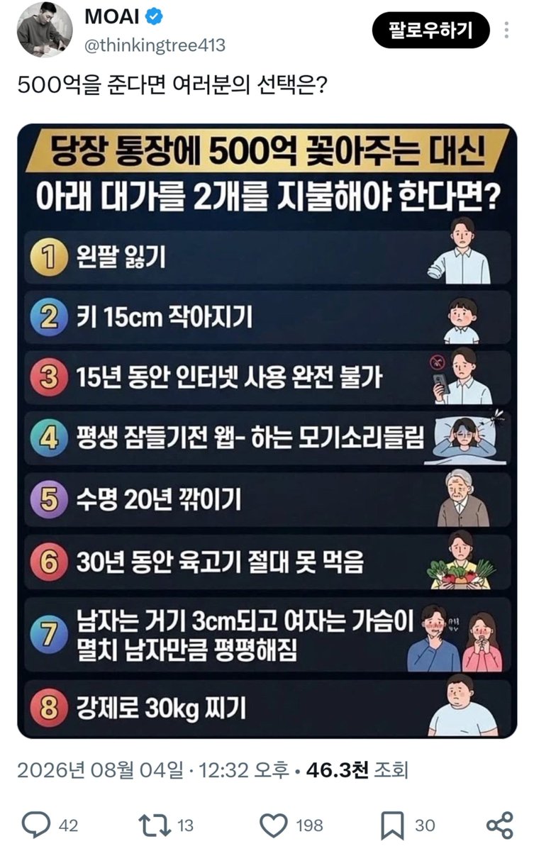 femigamja's tweet photo. 에휴 ㅉ...
여자들이 가슴에 집착하는줄 아나봄...
브라차기 싫어 좋은점 1나도 없어 
걍 다 가져가라 ㅅㅂ https://t.co/TNGLdmv1af
