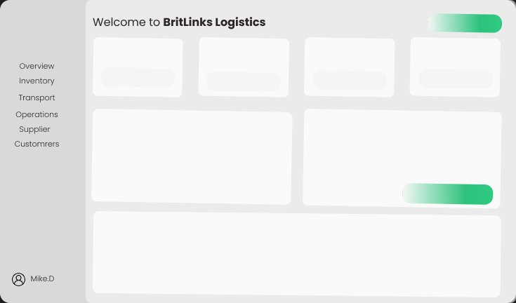 _VictorUgwu's tweet photo. Most people think dashboard design starts with charts.

It doesn't.

It starts with decisions.

Before I open Power BI, Excel, or Tableau, I first sketch a dashboard wireframe. It helps me answer one important question:

"What decision should this dashboard help someone make?"

The dashboard in this design is a simple wireframe for a logistics analytics solution. There are no charts yet. No KPIs. No colors competing for attention.

Just structure.

Every section has a purpose. Every space is intentional.

That is the difference between building dashboards that look beautiful and building dashboards that drive business decisions.

A good dashboard wireframe helps you:

• Prioritize the KPIs that matter most

• Create a logical information flow

• Reduce stakeholder revisions before development begins

• Improve user experience and navigation

• Align business objectives with data visualization

• Save development time in Power BI, Excel, or Tableau

As Supply Chain Consultants and Data Analysts, our responsibility is not just to visualize data.

It is to communicate insights that improve inventory planning, transportation performance, supplier management, warehouse operations, and executive decision making.

The best dashboards are rarely the most complicated.

They are the easiest to understand.

Before you build your next dashboard, spend 20 minutes wireframing it.

It might save you 20 hours of redesign later.

Have you ever designed a dashboard that looked great but failed to answer the business question?

Share your experience in the comments. Let's learn from each other.

#DataAnalytics #SupplyChainAnalytics