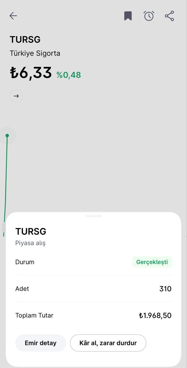 birikim_defteri's tweet photo. Sigara portföyüm için Ağustos ayı alımlarımı bugün yaptım. Toplamda 5.370 TL bütçe ayırmam gerekti. İlk başladığım zaman sigara parası ile alabildiğim kadar hisse alaıyorum. Ama bu süreçte aylık yatırıma ayırdığım para aylık sigara parasını geçmeye başladı. Temmuz ayında portföy TUPRS çabası ile 50.000 TL barajını aşsa da tekrar altına indi. Bu ay yaptığım alım ile tekrar 50.000 TL barajını aştım sıradaki hedefe doğru ilerliyorum.  

Bu ay 31 gün olduğu için   

155 adet #AKSA 
310 adet #TURSG  
5 adet #TUPRS hissesi aldım.  

Bu alımlar ile birlikte portföyümde toplam   

1565 adet AKSA 
3050 adet TURSG 
55 adet TUPRS seviyesine ulaştım.  

Bu ay 27 Ağustosta TURSG hissem, lot başına 0,12 TL temettü ödemesi yapacak. Yaptığım alım ile beraber toplam 366 TL temettü geliri elde edeceğim. Yıl içinde ise toplamda 1071 TL temettü geliri elde etmiş olacağım bu ay sonunda.  

Eylül ayının sonunda alacağım TUPRS 2. temettü taksiti ise bu sene alacağım son temettü olacak ve yıl içi toplam temettü gelirim 1. 400 TL'yi aşmış olacak. Geçen sene bu tutar 0TL olduğu için şu an benim gözümde çok yüksek bir tutar. 

Ben sigara portföyüm için hisse alımlarımı Midas ile komisyonsuz olarak yapıyorum.

Reklam
