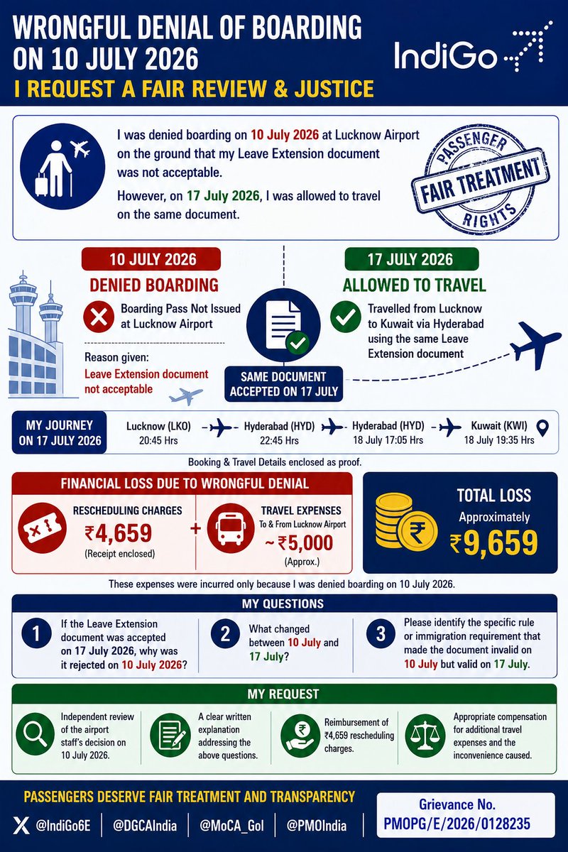 salahuddin4131's tweet photo. @IndiGo6E @DGCAIndia @MoCA_GoI @PMOIndia https://t.co/NYXTI03zjM