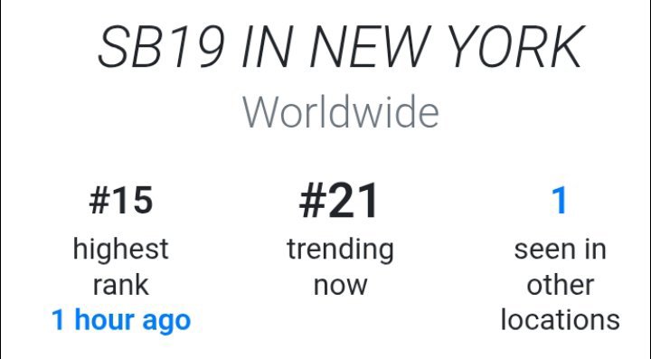 AnjMasha922's tweet photo. Akalain mo yon, Worldwide pa kung ano man yan🤭

SB19 IN NEW YORK
@SB19Official #SB19 https://t.co/VDjMBKcPTL