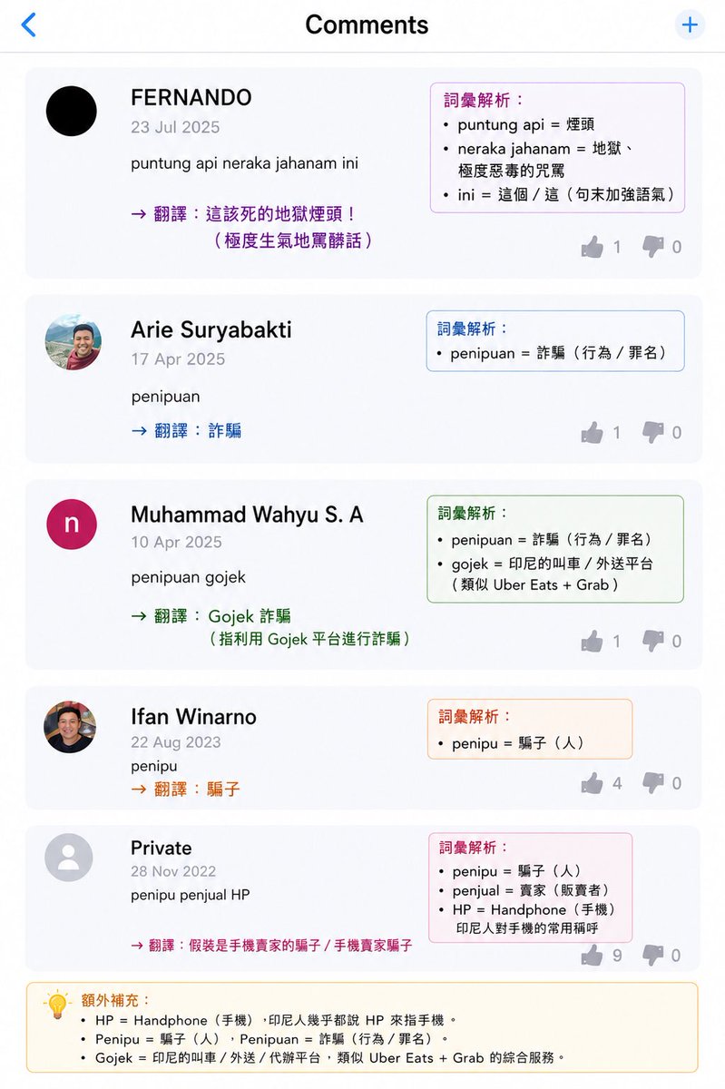 bear_twinkle_'s tweet photo. 在印尼網購和用到各種類型的服務都很常被騙，印尼朋友建議我下單或付費前可以先用GetContact查查賣家的背景，如果有可疑的話千萬不要進行交易。或者經平台交易會比較安全，如果賣家不願意經平台的話，那表示必然100%是騙子。

我也收過一些網友的私訊說被印尼賣家騙了，問我可不可以幫忙報警和追討，抱歉我實在無能為力，而且在印尼報警基本上都沒用