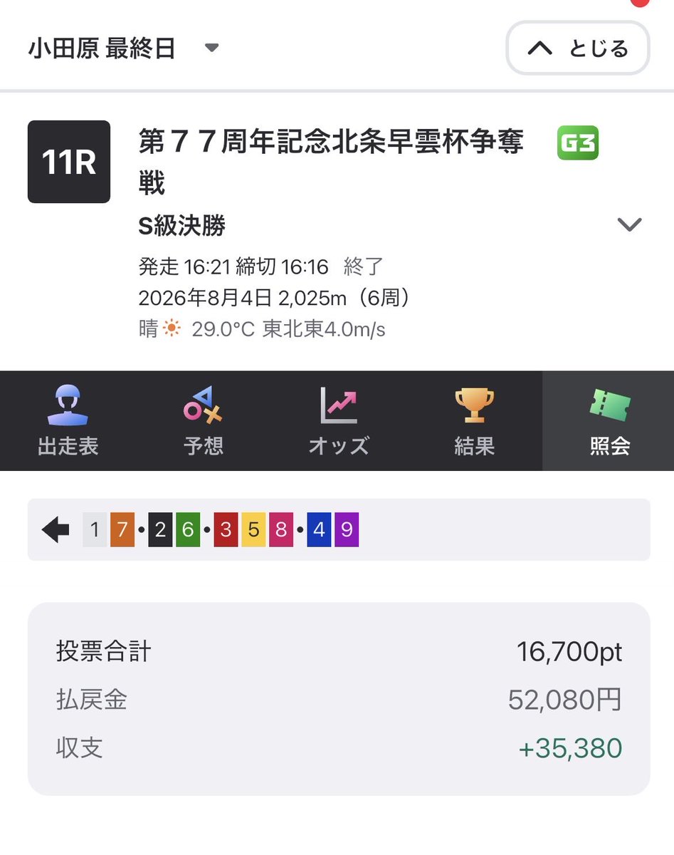 0737_k's tweet photo. 145📦で持っといたからあるけど〜😭😭14-14-5厚めだったからそっちがよかったよ〜😭ポム惜しかったな、、結局郡司おめでとう！！ https://t.co/eqMdnvM5PK