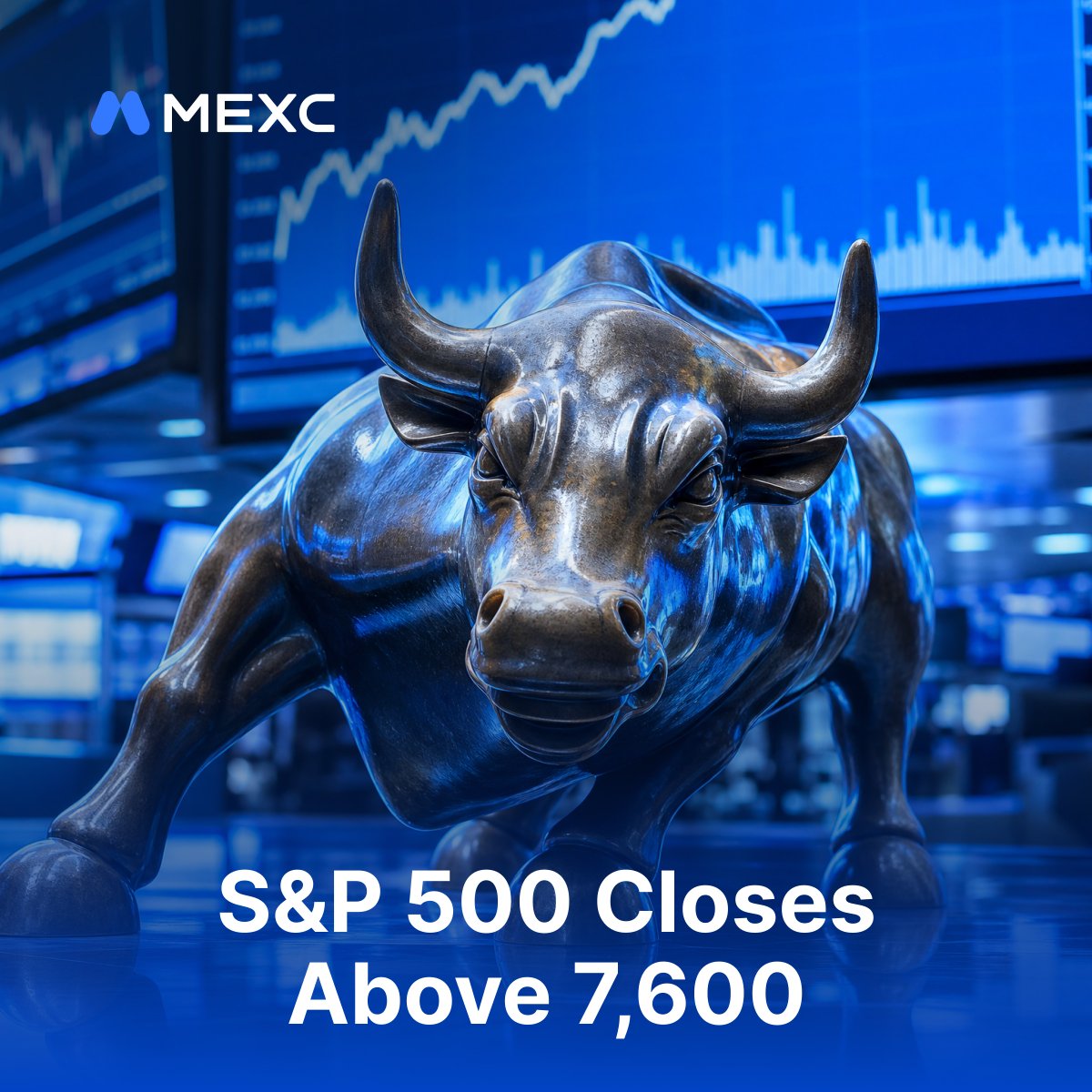 MEXC's tweet photo. 🚨 BREAKING: Oil slides. Risk appetite returns. 👀

The Dow hit a record close as geopolitical tensions eased.

Break higher or retest 7,600? 👇

#WallStreetMonth