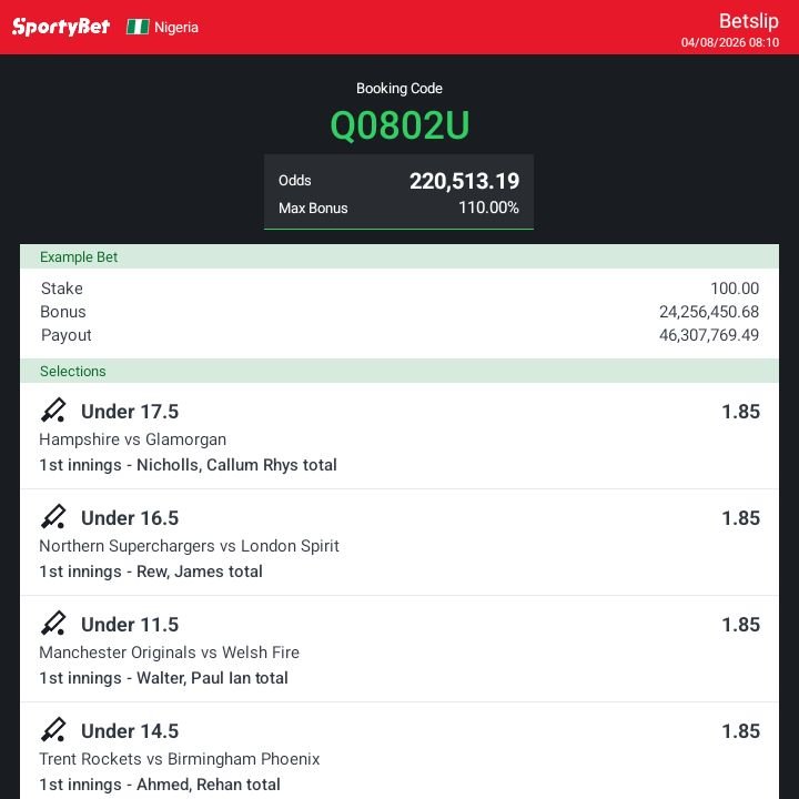 pstar___'s tweet photo. #Cricket 

➡️ 25k odds
➡️ 220k odds 

#Edit_Flex_Split https://t.co/ggl9aLgsuE