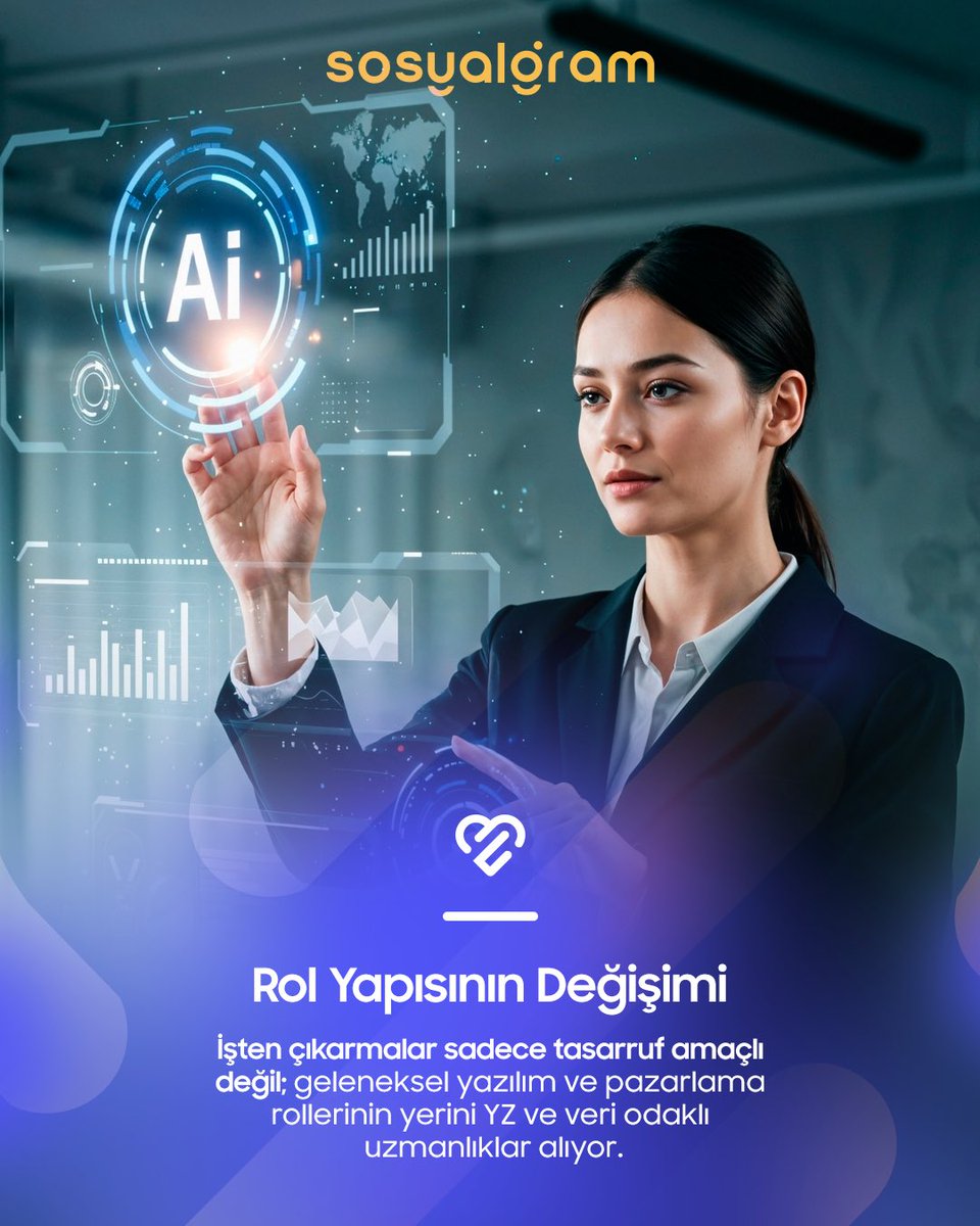 Sosyalgramcomtr's tweet photo. Teknoloji sektöründe YZ odaklı bütçe dönüşümü ve işten çıkarma dalgası:

• YZ altyapı maliyetleri operasyonel kadro kesintileriyle finanse ediliyor.

• Geleneksel rol tanımları otomasyon süreçleriyle değişiyor.

#SosyalGramTech #Sosyalgram #SosyalGramBilgi #TechNews #YapayZeka https://t.co/WV050AH4Iw
