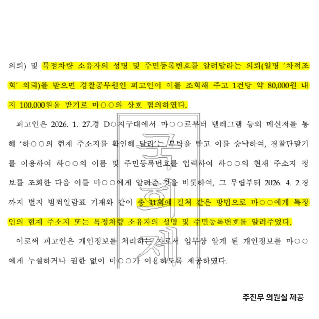 joojinwoo_'s tweet photo. [범죄자에게 수배 정보 알려준 경찰관 공소장 공개]
 
경찰관들이 건당 돈을 받고 수배, 차적, 주민번호 조회를 해 왔던 공소장이 입수되어 공개한다.
 
A경감은 탐정사무소 직원 출신 경찰이다. 도박 범죄자의 지명수배 여부를 전산으로 확인해 100만 원을 받고 팔았다. 경찰이 도박 범죄를 직접 도운 것이나 마찬가지다.
 
B경사는 아예 배우자 명의로 사설탐정 사무소를 차려놓고 투잡을 뛰었다. 차적 조회 15만 원, 범죄 조회 80만 원, 주소지 확인 10만 원의 가격표를 만들어 11차례나 개인 정보를 팔았다.
 
이 사건도 검찰의 보완수사로 경찰관들의 범죄가 밝혀졌다. 이번에는 경찰관 2명이 걸렸지만 전국에 만연한 현상이다.
 
앞으로 현직 경찰이 강간범의 수배 정보를 빼내어 도피시키거나 스토킹 범죄자에게 피해자의 주소를 알려주는 끔찍한 경우도 충분히 발생할 수 있다.
 
보완수사권 폐지 법안을 국무회의에서 무사통과시켰다. 이제 치안 악화와 경찰 범죄는 모두 이재명 탓이다.