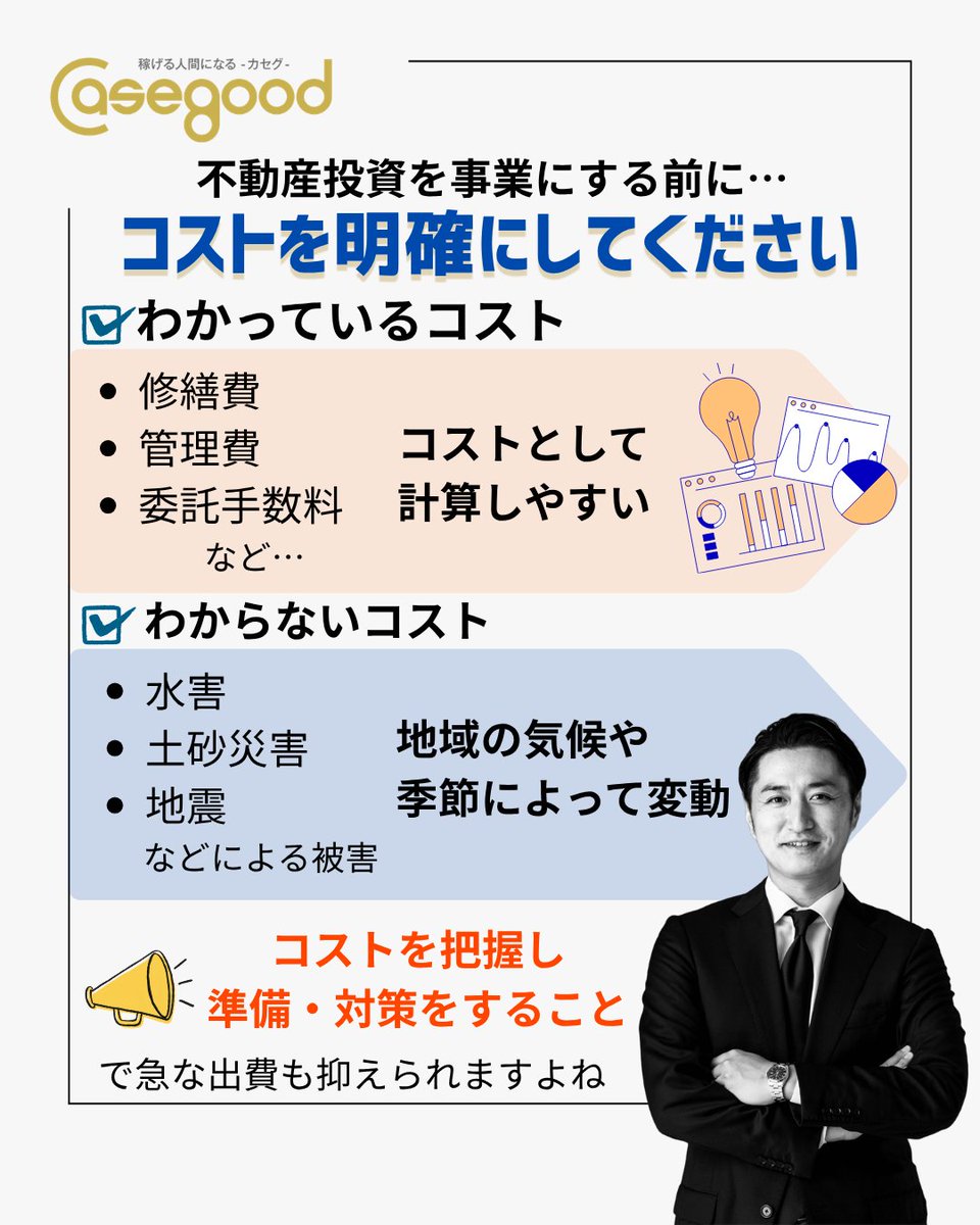 conpas7's tweet photo. 【村上しゅんすけ資産形成戦略室コラム】
不動産投資を続けるにあたって、
かかってしまうランニングコスト。

買う前にシミュレーションしておけば問題ないのですが…

#不動産投資 #投資 #casegood_カセグ
続きはブログから👀
https://t.co/DAqE3qUFDk https://t.co/U3bIMptpQu