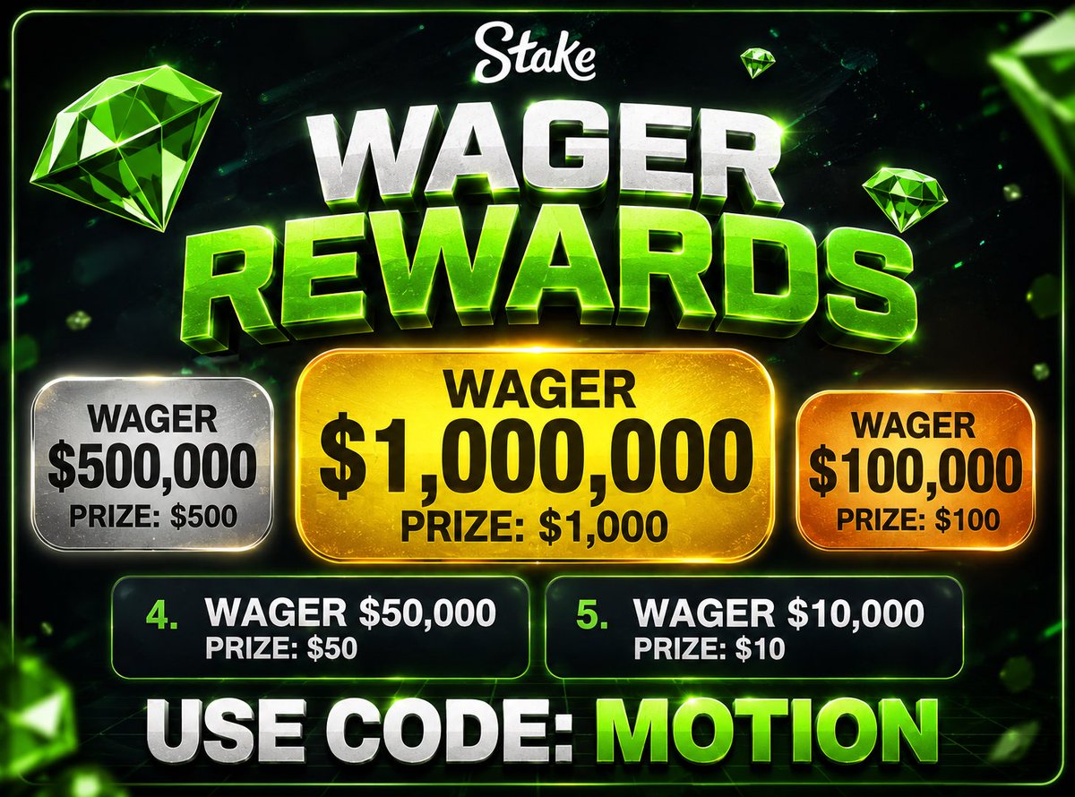 MotionGambles's tweet photo. It’s blows my mind how many players I see wagering thousands & thousands on sites or codes that give them literally NOTHING back for it in return..

If I am describing you, let’s fix that 👇

Wager $10k -> $10
Wager $50k -> $50  
Wager $100k -> $100
Wager $500k -> $500
Wager $1M -> $1,000

Code motion on @Stake ♥️

RT = $50 ♻️
