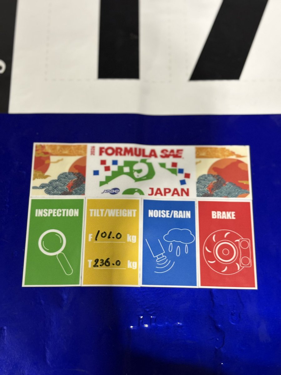NUEA_enginekai's tweet photo. 全ての車検項目を通過しました！！！

明日から走行できます💪

#学生フォーミュラ
#fsae https://t.co/eAkROwqyY5