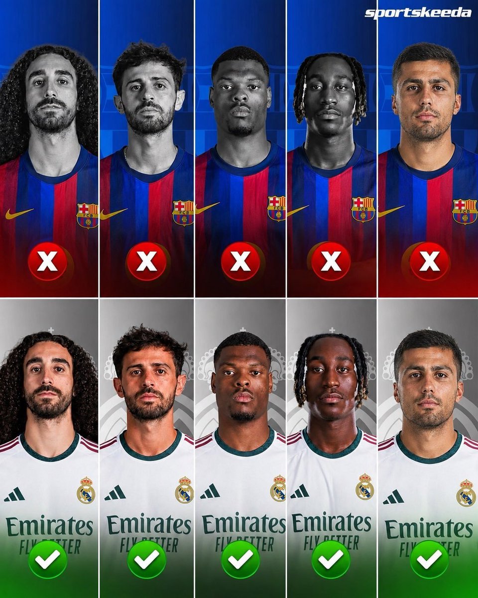 haidarofMilan's tweet photo. At this point, Barcelona are just our scouting department. They find the talent, we end up Signing Them https://t.co/R07F6OSoR2