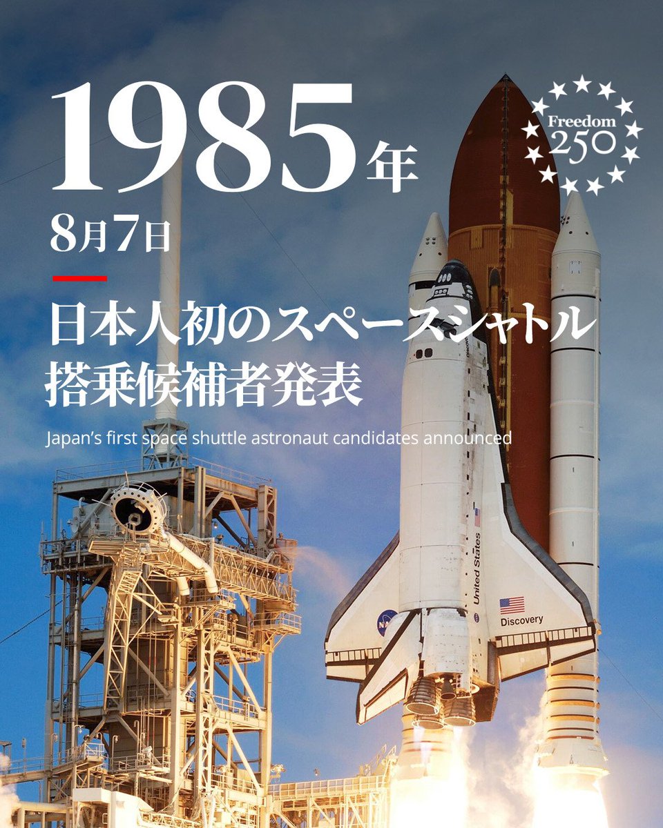 NASA1982年スペースシャトルポスター NASA1982年スペースシャトルポスター NASA1982年スペースシャトル