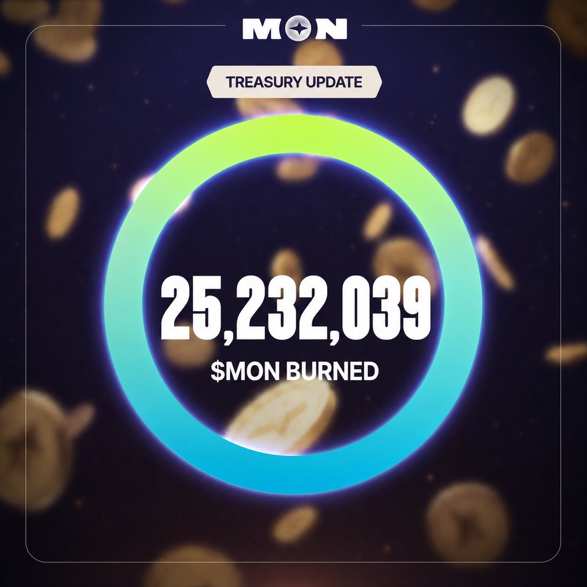 monprotocol's tweet photo. Mon Protocol Treasury Update

We would like to inform that we recently executed a burn of 25,232,039 $MON.

The tokens burned are non-ecosystem MON Protocol treasury funds derived from liquidity provision activities across Avalanche-based decentralized exchanges. https://t.co/AuEEk2YRM8