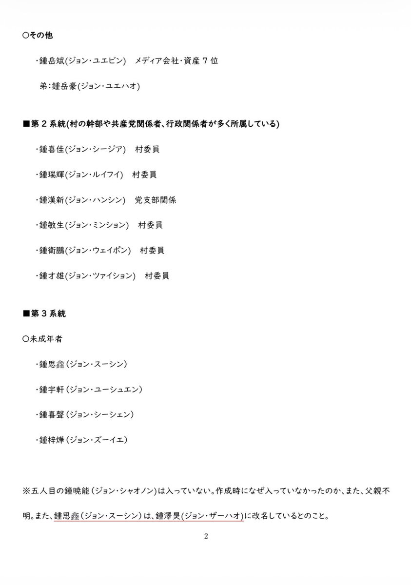 forthedogs_'s tweet photo. 【拡散希望】
いただいた情報を基にまとめてみた！
坪埔村の実情と、一族情報。
犬は道具や不用品で、悲鳴も壊れたおもちゃの音と同じだそうです。
読むととっても頭が悪いのがわかりますので、文字は細かいですが目を通して頂きたいです！

 #中国  #旺旺  #广东省揭阳市揭东区新亨镇坪埔村  #動物虐待
 #JusticeForWangWang