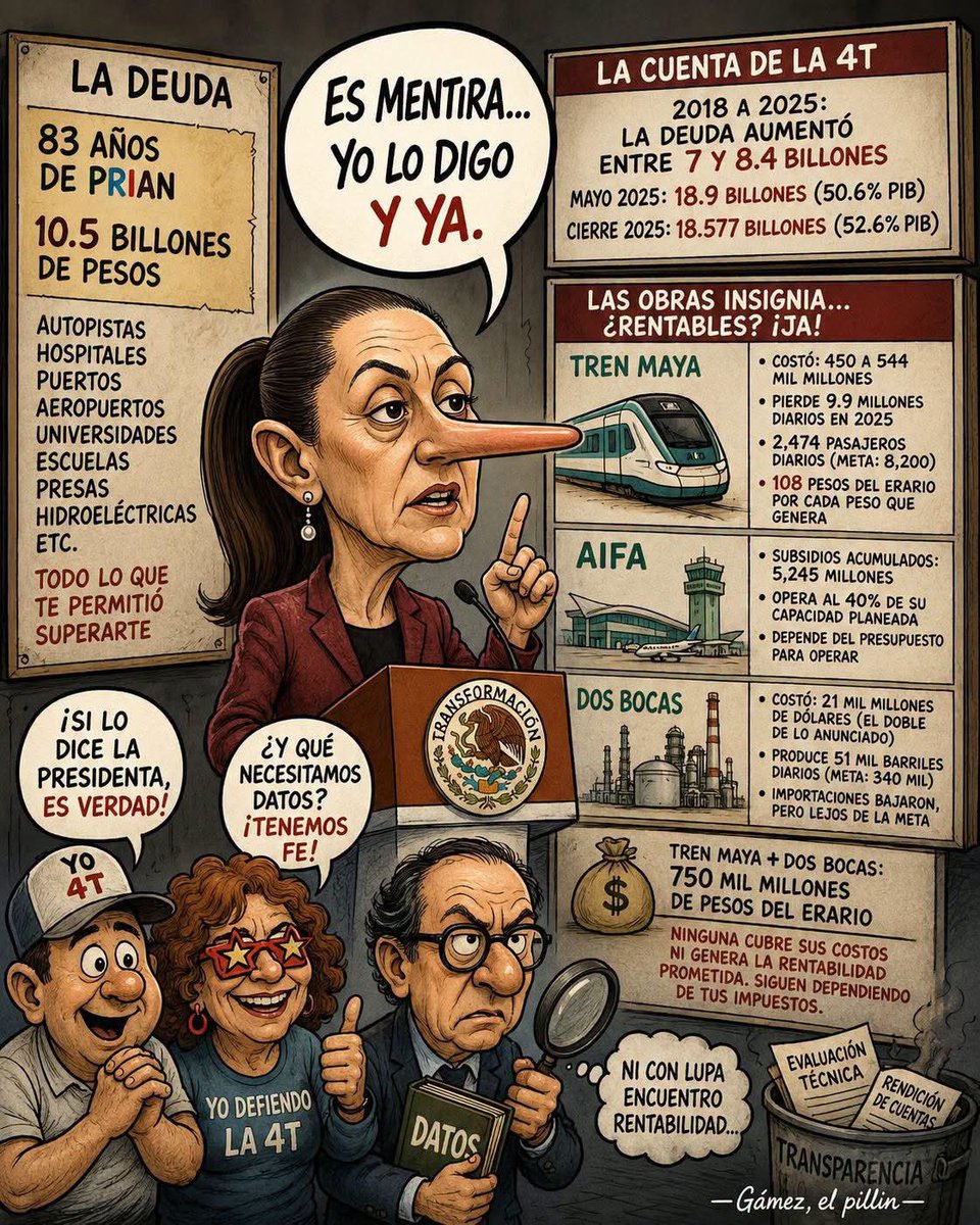 mrkovr's tweet photo. @fernandeznorona @edelamadrid A Ver Changoleon. Pinche Naco Miserable. Ratero. Corrupto. Malviviente. Tu solo das asco. No das otra cosa. Además de Mugroso. PUTO. Ya Lárgate! https://t.co/zeZM0BcwLT