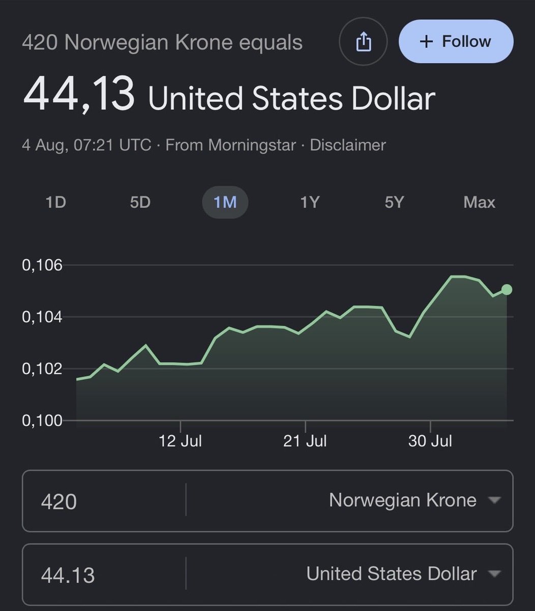 DrippyKote410's tweet photo. Okay sure, price the game at 30 dollars, i heard its worth the price so at least it would be worth it. But NO, it costs 44 dollars for people in Norway, like literally why 🥀 https://t.co/6xF0ycrW8m